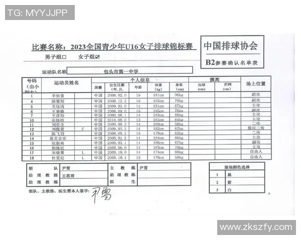 重庆排球队在锦标赛中的实力展现与未来发展潜力分析 重庆排球队在锦标赛中的实力展现与未来发展潜力分析